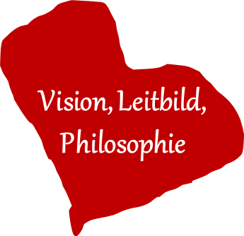 Vision, Leitbild, Philosopie